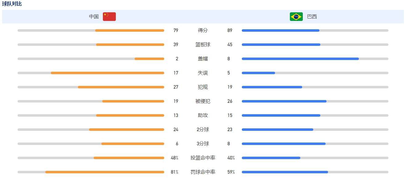 车来了公交车实时查询
